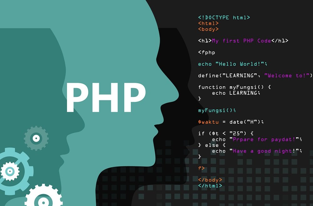 Join PHP Training Institute in Mohali at Bright Career Solutions