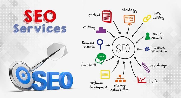 SEO Company in Mohali